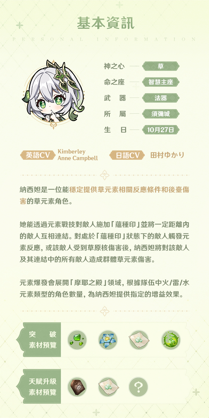 知識 與你分享 白草淨華 納西妲