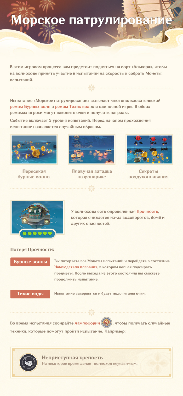Иллюстрация к статье «Описание события «Ночная гармония струн»»