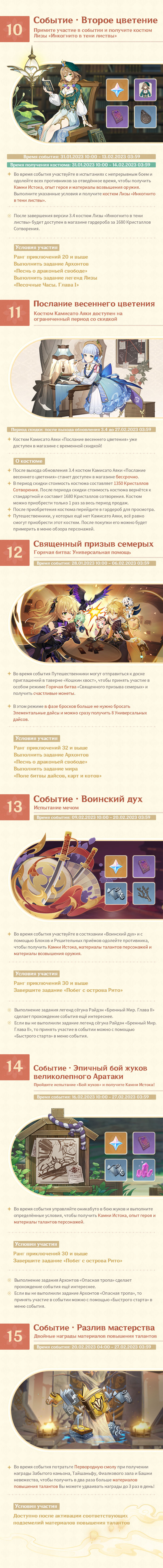 Иллюстрация к статье «Обзор событий версии 3.4»