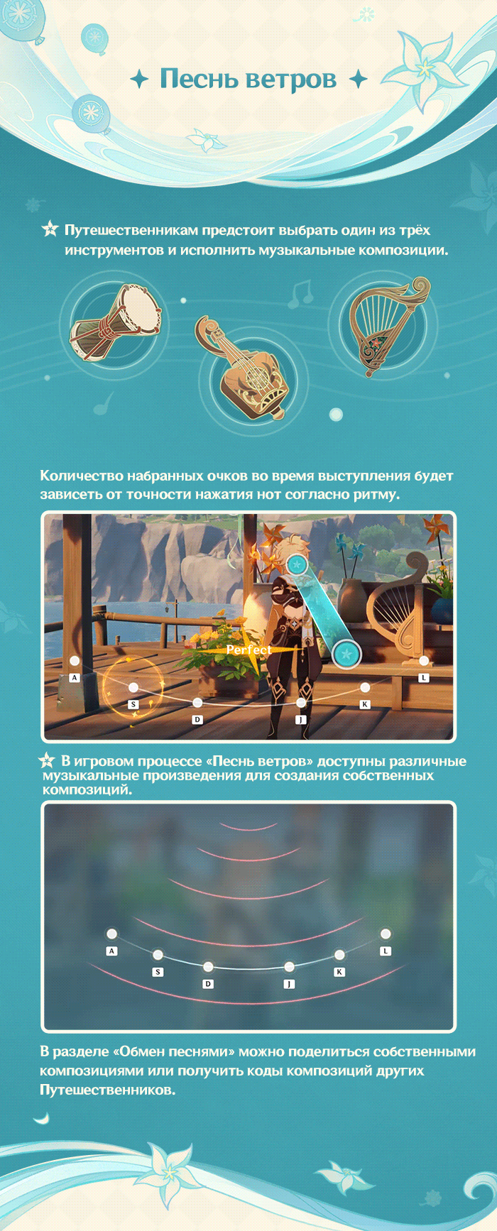 Иллюстрация к статье «Описание события «Дыхание анемонии»»