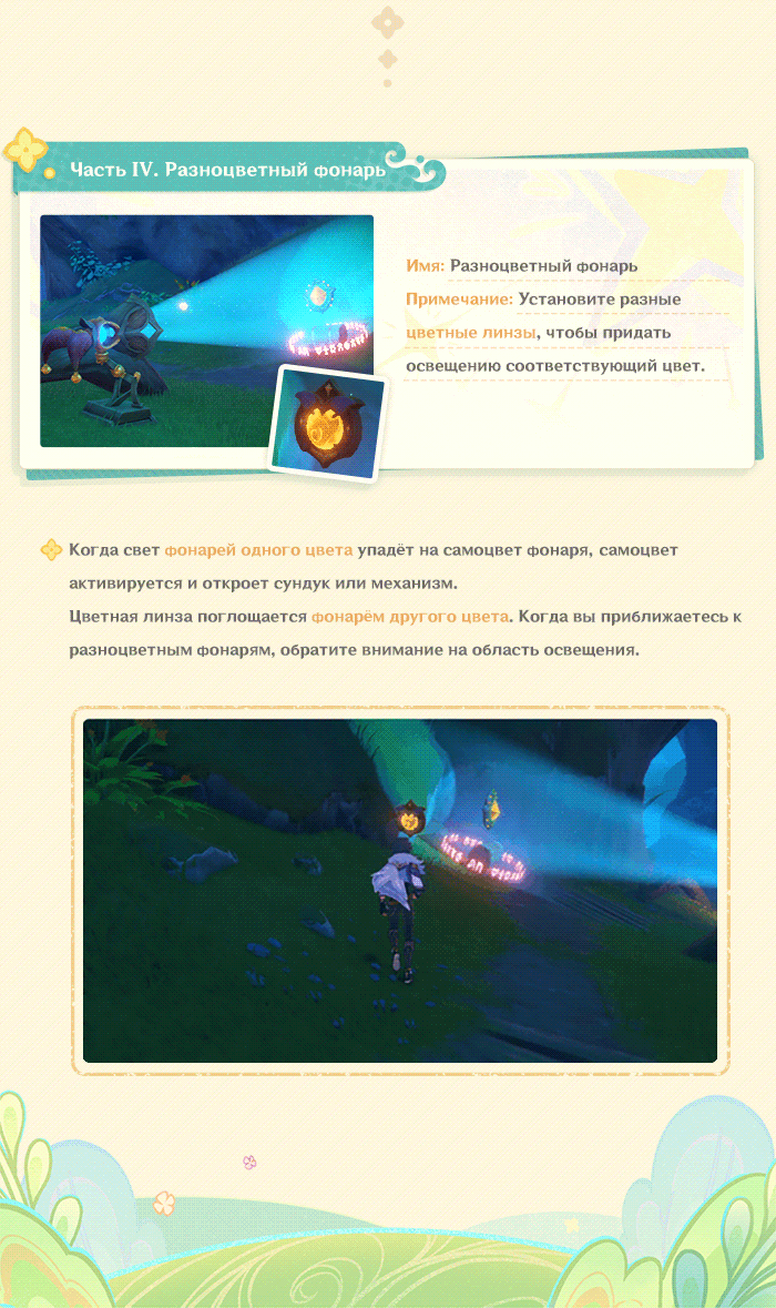 Иллюстрация к статье «Приглашение в «Мираж Велуриям»: Описание временной области версии 3.8»