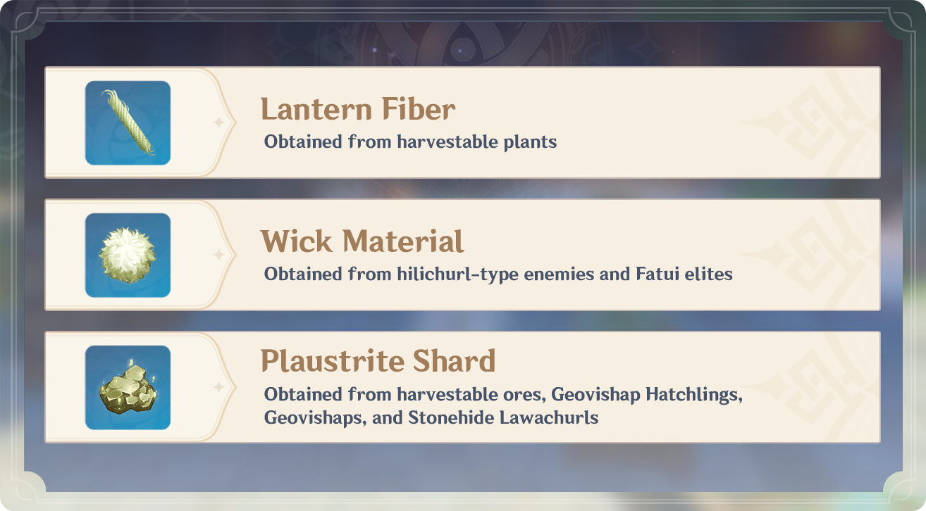 Genshin Impact Step Into a Vast Magical World of Adventure