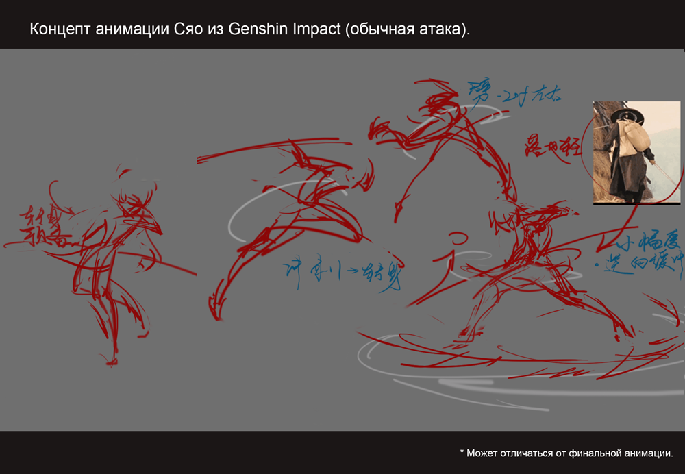 Сяо схема. Сяо Геншин Импакт концепт арт. Якса Сяо Геншин. Сяо защитник Якса Геншин. Бета версия Сяо Genshin Impact.